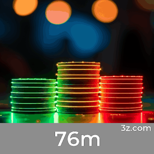 Cloud Computing de Ponta e Segurança Máxima na 76m